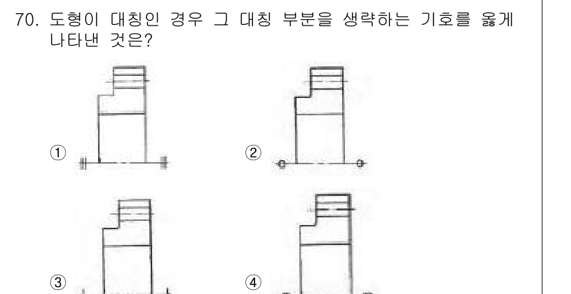 컴퓨터응용가공산업기사 2017년 70번 - 도형의 대칭성을 유지하면서 해당 부분이 기호로 표현된 형태를 보면, 3번... 에 관한 핵심 기출문제