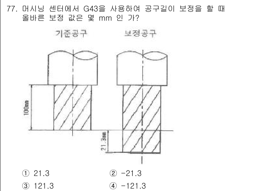 컴퓨터응용가공산업기사 2017년 77번 - G43은 공구 길이 보정 기능으로, 공구의 길이를 기준점에서 보정하는 데... 에 관한 핵심 기출문제