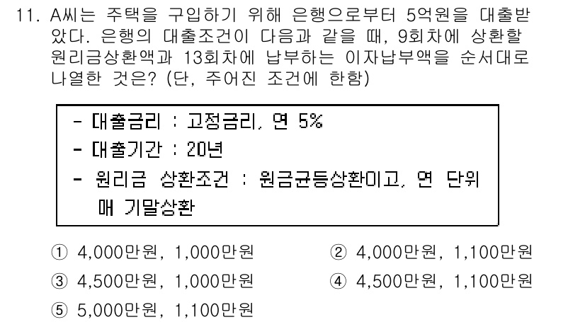 공인중개사_1차 2017년 11번 - 주택을 구입하기 위해 5,000만 원을 대출받는 경우, 대출금리는 연 5... 에 관한 핵심 기출문제
