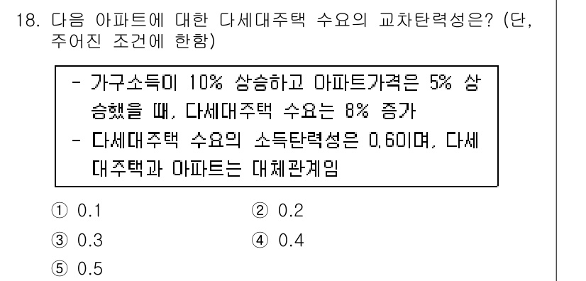 공인중개사_1차 2017년 18번 - 정답 4번은 "다세대주택 수요의 소득탄력성은 0.60"으로, 소득이 증가... 에 관한 핵심 기출문제