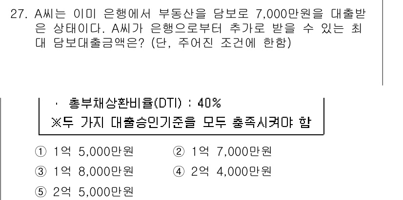 공인중개사_1차 2017년 27번 - A씨의 최대 대출 가능액은 부동산담보대출 비율(DTI) 기준에 따라 결정... 에 관한 핵심 기출문제