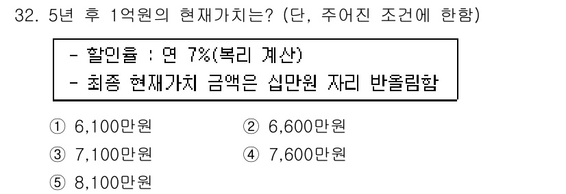 공인중개사_1차 2017년 32번 - 해당 자격증의 핵심 개념을 묻는 객관식 문제