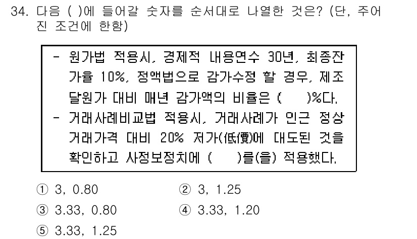 공인중개사_1차 2017년 34번 - 원가법 적용시 경제적 내용연수와 잔존가치를 기준으로 감가상각을 계산하며,... 에 관한 핵심 기출문제