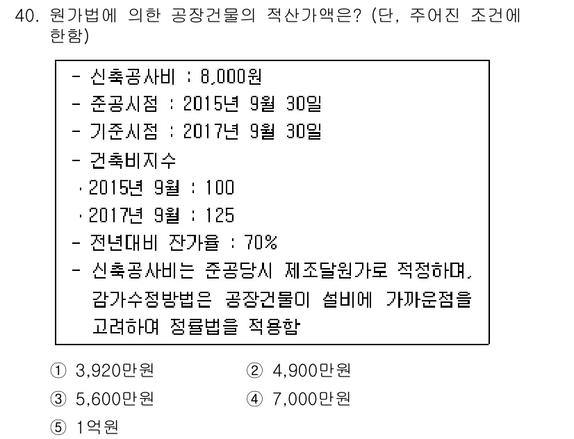 공인중개사_1차 2017년 40번 - 공인중개사 관련 법률에 따르면, 원가법에 의한 공장건물의 적산가액은 건축... 에 관한 핵심 기출문제