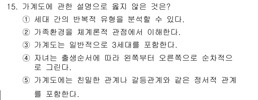 사회복지사_1급(2교시)(구) 2018년 15번 - 가계도에 관한 설명 중 옳지 않은 것은 ④번입니다. 가계도는 개인의 출생... 에 관한 핵심 기출문제