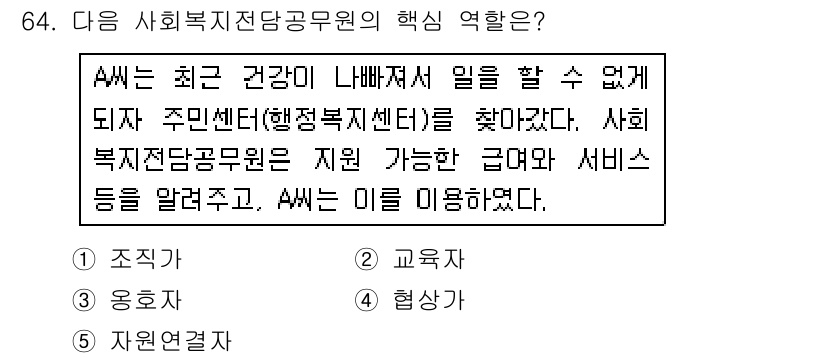 사회복지사_1급(2교시)(구) 2018년 64번 - 사회복지전담공무원의 역할은 주민의 복지 요구를 파악하고 적절한 지원을 제... 에 관한 핵심 기출문제