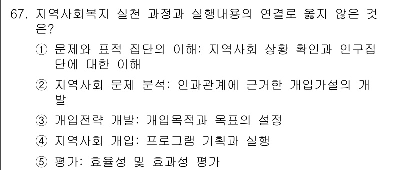 사회복지사_1급(2교시)(구) 2018년 67번 - 지역사회 문제 분석은 인구관계에 기초하여 사회적 요구를 파악하는 단계로,... 에 관한 핵심 기출문제