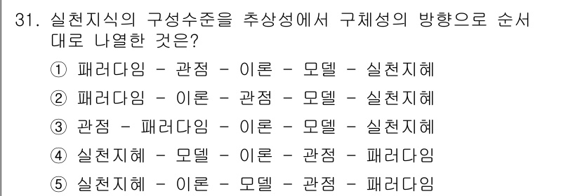 사회복지사_1급(2교시) 2018년 31번 - 이는 사회복지사 1급 시험에서 요구되는 사회복지 지식의 구조와 관련된 내... 에 관한 핵심 기출문제