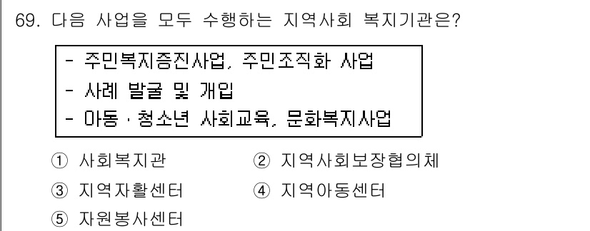 사회복지사_1급(2교시) 2018년 69번 - 지역사회복지사업은 지역 주민의 요구를 반영하여 주민복지 증진을 목표로 합... 에 관한 핵심 기출문제