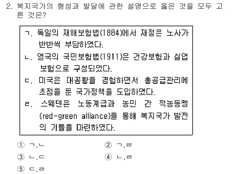 사회복지사_1급(3교시)(구) 2018년 2번 - 정답 4번은 스웨덴의 녹색-적(녹색 동맹) 연합을 통해 복지 국가의 발전... 에 관한 핵심 기출문제