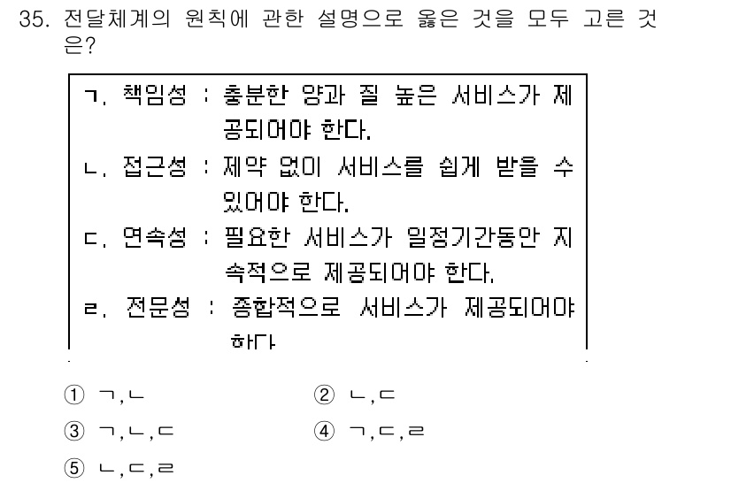 사회복지사_1급(3교시)(구) 2018년 35번 - 책임성은 서비스의 양과 질을 보장하여 사용자의 신뢰를 확보하고, 접근성은... 에 관한 핵심 기출문제