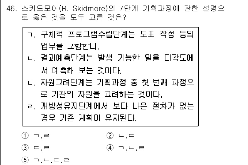 사회복지사_1급(3교시)(구) 2018년 46번 - 스키드모어(R. Skidmore)의 7단계 기획 과정에서, '구체적 프로... 에 관한 핵심 기출문제