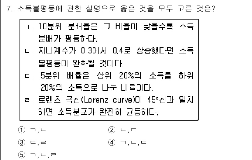 사회복지사_1급(3교시)(구) 2018년 7번 - 지니계수는 분배의 불평등 정도를 나타내며, 0.3에서 0.4로 증가하면 ... 에 관한 핵심 기출문제
