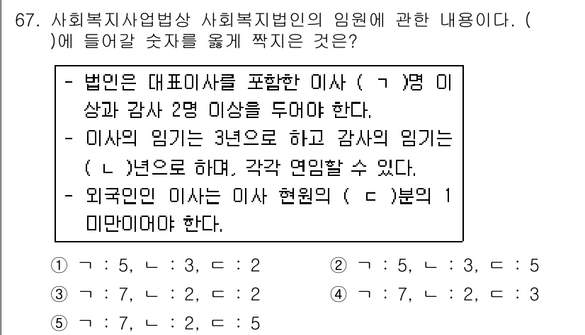 사회복지사_1급(3교시) 2018년 67번 - 문제에서 요구하는 사항은 사회복지사법에 따른 이사 임명 절차와 조건입니다... 에 관한 핵심 기출문제