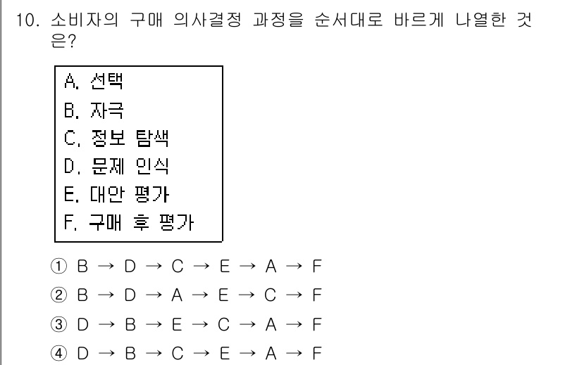텔레마케팅관리사 2017년 10번 - 소비자의 구매 의사결정 과정은 일반적으로 문제 인식 → 정보 탐색 → 대... 에 관한 핵심 기출문제