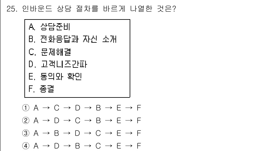 텔레마케팅관리사 2017년 25번 - 번

해설: 인바운드 상담 절차는 고객의 요구를 알리고 문제 해결을 위해... 에 관한 핵심 기출문제