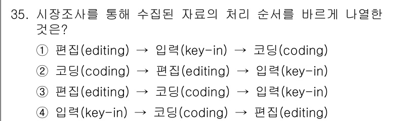 텔레마케팅관리사 2017년 35번 - . 편집(editing) → 입력(key-in) → 코딩(coding) ... 에 관한 핵심 기출문제