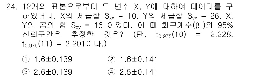 품질경영기사 2016년 24번 - 주어진 정보를 바탕으로 회귀계수 \( b_1 \)의 추정치를 구해야 합니... 에 관한 핵심 기출문제