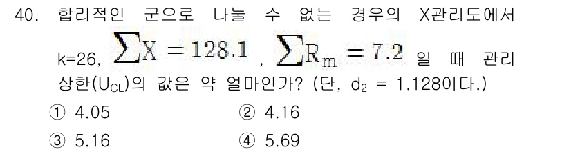 품질경영기사 2016년 40번 - 해당 자격증의 핵심 개념을 묻는 객관식 문제