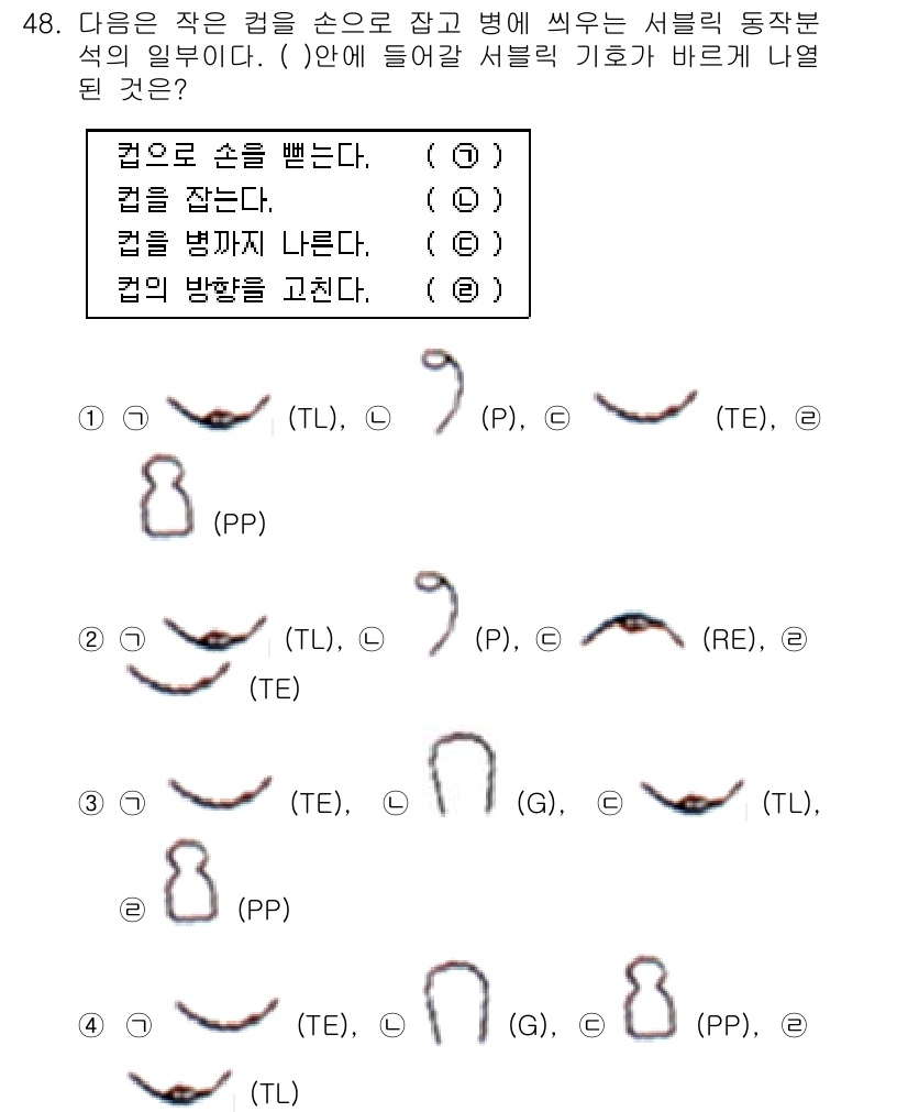 품질경영기사 2016년 48번 - 문제에서 요구하는 서블릿 동작의 순서를 정확히 분석해야 합니다. 각 옵션... 에 관한 핵심 기출문제