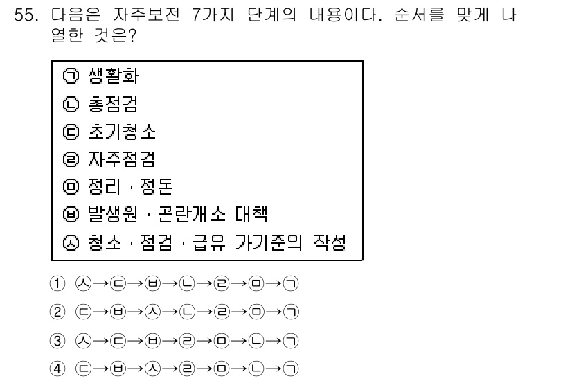 품질경영기사 2016년 55번 - 정답은 2. 홍점검입니다. 홍점검은 품질경영에서 제품의 결함을 발견하고 ... 에 관한 핵심 기출문제
