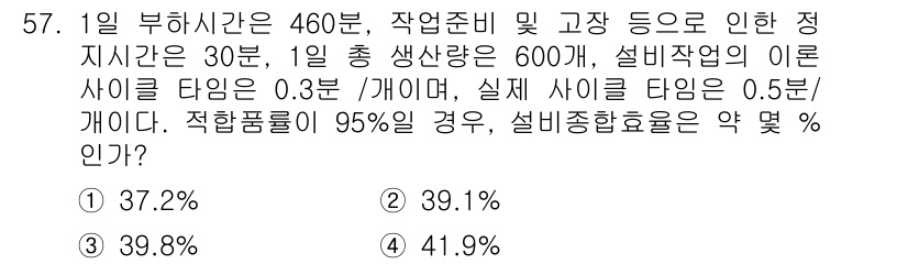 품질경영기사 2016년 57번 - 이 문제에서 적합 품질률이 95%라는 것은 불량품 비율이 5%임을 의미합... 에 관한 핵심 기출문제