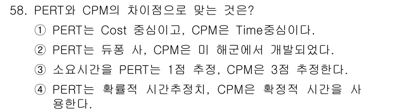 품질경영기사 2016년 58번 - PERT(Program Evaluation Review Technique... 에 관한 핵심 기출문제