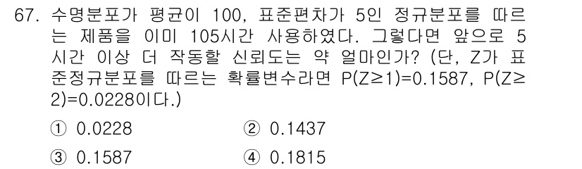 품질경영기사 2016년 67번 - 정답: **3. 0.1587**

이 문제는 정규분포를 활용하여 주어진 ... 에 관한 핵심 기출문제