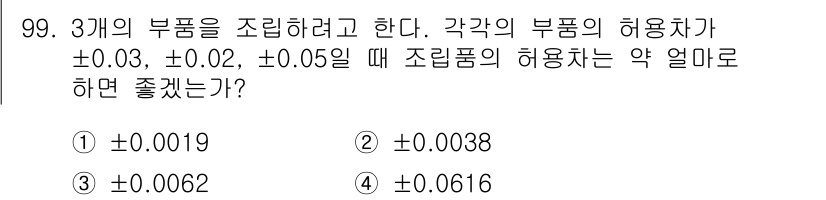 품질경영기사 2017년 101번 - 해당 자격증의 핵심 개념을 묻는 객관식 문제