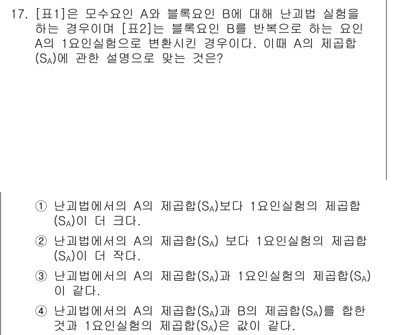 품질경영기사 2017년 17번 - 문제에서 A의 1요소의 품질이 B보다 크거나 작음을 비교하고 있습니다. ... 에 관한 핵심 기출문제