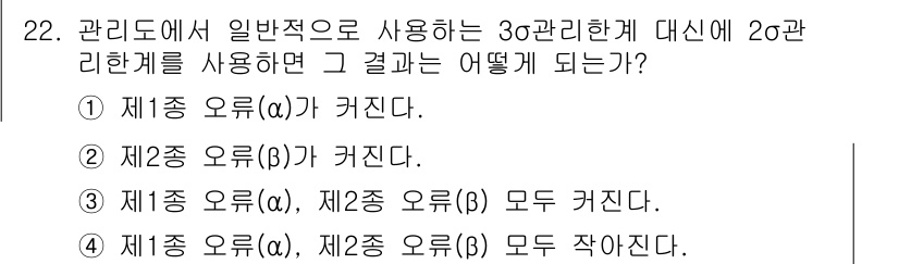 품질경영기사 2017년 22번 - 3관계 대신 2관계를 사용하면 제1종 오류가 커진다. 이는 2관계의 경우... 에 관한 핵심 기출문제