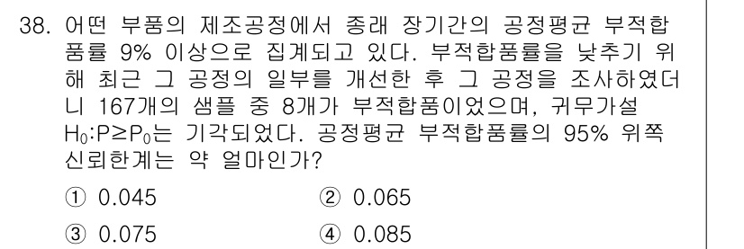 품질경영기사 2017년 40번 - 주어진 문제에서 품질 관리의 신뢰 구간을 구하는 과정에서, 샘플의 비율과... 에 관한 핵심 기출문제