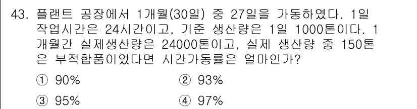품질경영기사 2017년 45번 - 실제 생산량이 150개임을 고려할 때, 기준 생산량은 24000개입니다.... 에 관한 핵심 기출문제