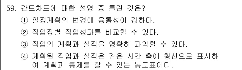 품질경영기사 2017년 61번 - 간트 차트는 계획된 작업과 실제 작업의 진행 상황을 시간 축에 따라 시각... 에 관한 핵심 기출문제