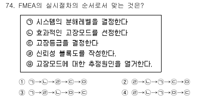 품질경영기사 2017년 76번 - FMEA의 실절치 순서는 시스템의 분해를 통해 기능 및 실패 모드를 분석... 에 관한 핵심 기출문제