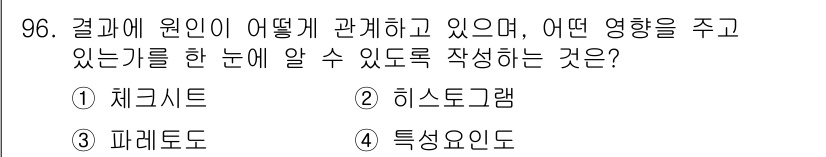 품질경영기사 2017년 98번 - . 히스토그램  
히스토그램은 데이터의 분포를 시각화하여 변화의 경향과 ... 에 관한 핵심 기출문제