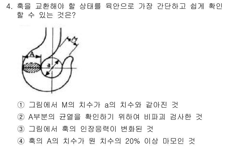 천장크레인운전기능사 2015년 4번 - 그래프에서 M의 치수와 a의 치수가 같아진다는 것은 두 개체의 길이 관계... 에 관한 핵심 기출문제
