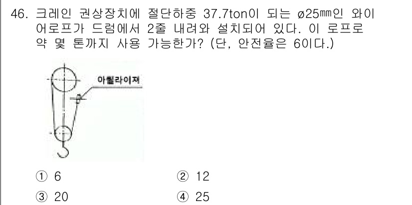 천장크레인운전기능사 2015년 46번 - 이 문제는 크레인 권상장치의 드럼에서 사용하는 와이어 로프의 하중 지지 ... 에 관한 핵심 기출문제