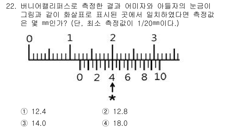 항공기관정비기능사 2016년 22번 - 해당 자격증의 핵심 개념을 묻는 객관식 문제