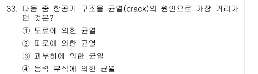 항공기관정비기능사 2016년 33번 - 정답 3번, 과분하에 의한 균열(crack)은 항공기 구조물에서 가장 많... 에 관한 핵심 기출문제
