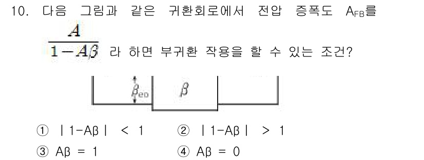 전자산업기사 2015년 10번 - 회로의 안정성을 확보하기 위해 이득 \( A \)가 0일 때 부귀환 작용... 에 관한 핵심 기출문제
