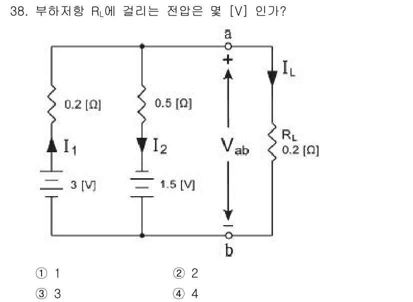 전자산업기사 2015년 38번 - 부하 저항 \( R_L \)에 걸리는 전압 \( V_{ab} \)를 구하... 에 관한 핵심 기출문제