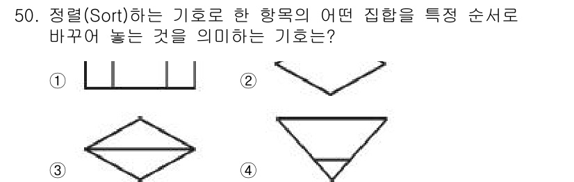 전자산업기사 2015년 50번 - 정렬(Sort)하는 기호는 데이터를 특정 순서로 배치하는 과정을 나타냅니... 에 관한 핵심 기출문제