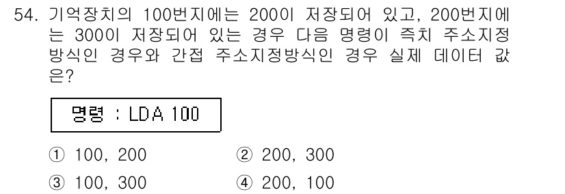 전자산업기사 2015년 54번 - . 

이유: 메모리 장치의 주소 지정 방식에서는 물리적 주소가 각 장치... 에 관한 핵심 기출문제