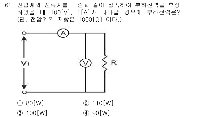 전자산업기사 2015년 61번 - 부하 전력은 전압과 전류의 곱으로 계산되며, 100V와 1A일 때의 전력... 에 관한 핵심 기출문제