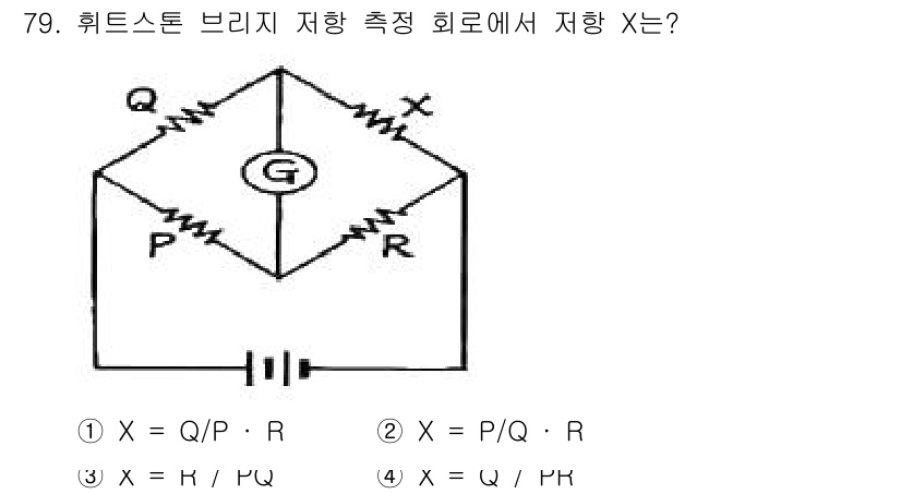 전자산업기사 2015년 79번 - 해당 자격증의 핵심 개념을 묻는 객관식 문제