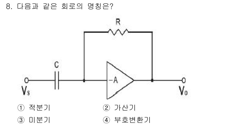 전자산업기사 2015년 8번 - 주어진 회로는 반전 증폭기(혹은 역상 증폭기)의 형태로, 입력 신호가 반... 에 관한 핵심 기출문제