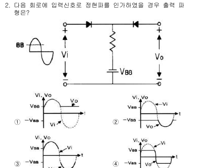 전자산업기사 2016년 2번 - 정답 4번은 입력 신호가 정현파일 때, 출력 신호가 180도 위상 차이를... 에 관한 핵심 기출문제