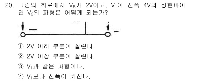 전자산업기사 2016년 20번 - V₂의 파형은 V₁ 진폭의 4배이며, V₁이 2V일 때 V₂는 8V가 됩... 에 관한 핵심 기출문제