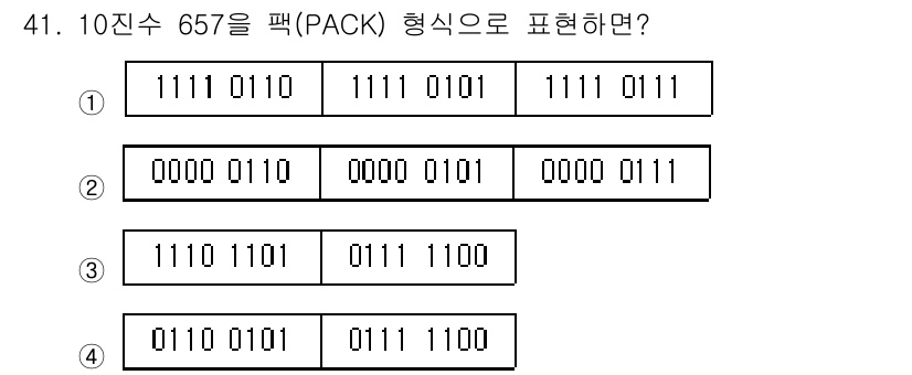 전자산업기사 2016년 41번 - 10진수 657을 패킷 형태로 표현하기 위해 2진수 변환 후 이를 패킷 ... 에 관한 핵심 기출문제